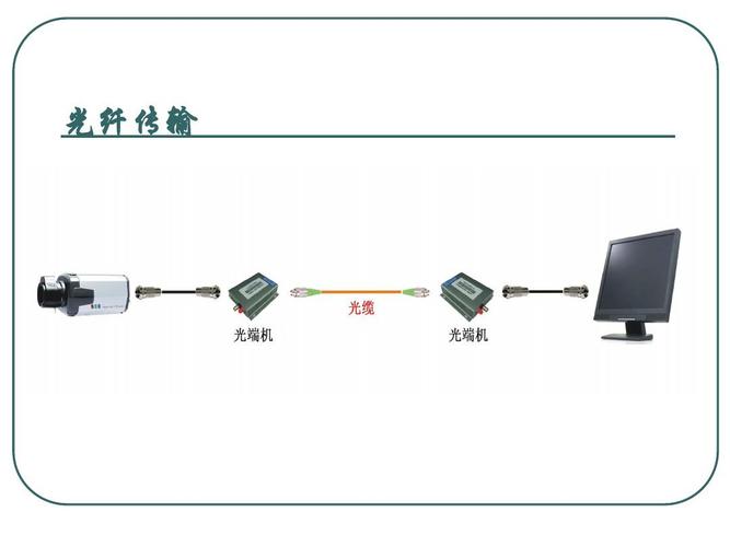 网线传输中干扰的来源（网线传输中干扰的来源是什么）-图3