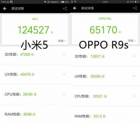 关于小米5与oppor9s跑分的信息