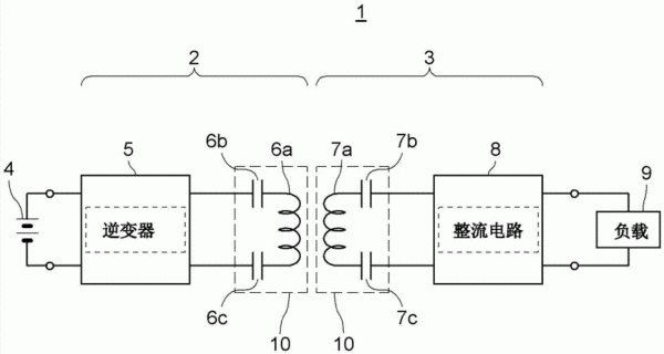 无线线圈传输线圈（无线供电线圈原理）-图3