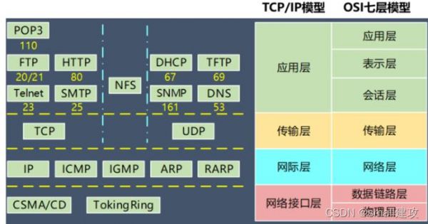 qttcp传输（qt tcp传输图片）-图3