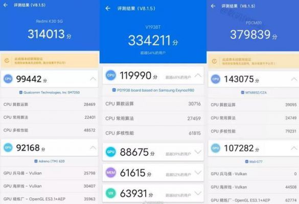 关于三星Exynos980跑分的信息-图3