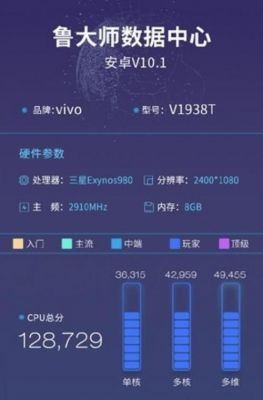 关于三星Exynos980跑分的信息-图2