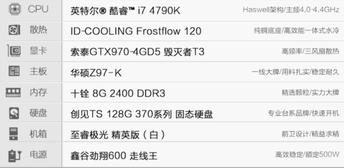 包含gtx970sli跑分的词条-图2