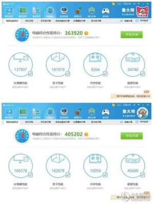 新电脑鲁大师30万跑分的简单介绍-图1