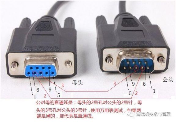 串口传输丢失数据（串口会丢失数据吗）-图3