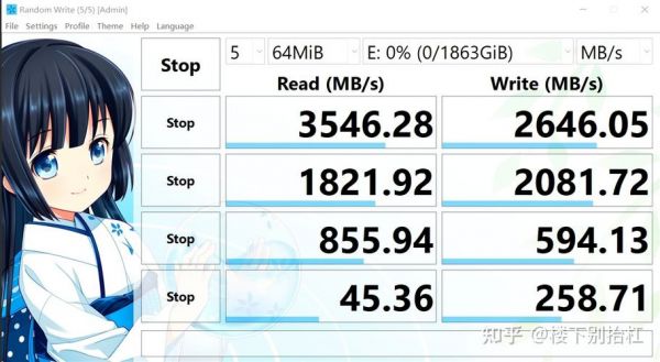 硬盘跑分687的简单介绍-图2