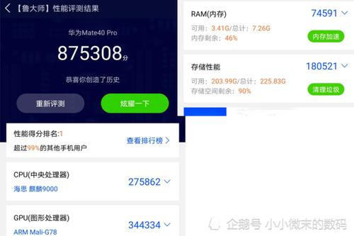 关于骁龙本鲁大师跑分的信息-图3