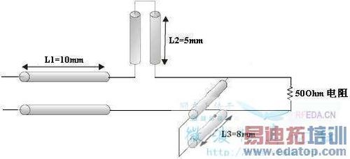 ads理想传输线建模（传输线模型法）-图3