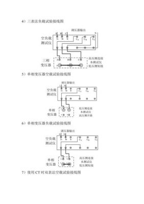 测试传输互调节负载（传输特性测试电路实验）-图2