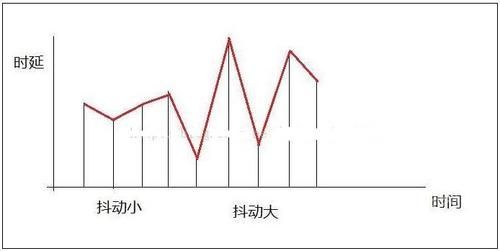 2.4g传输图像（24g图传距离有多远）-图1