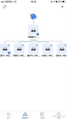 mesh网络传输距离（mesh传输速度）-图3