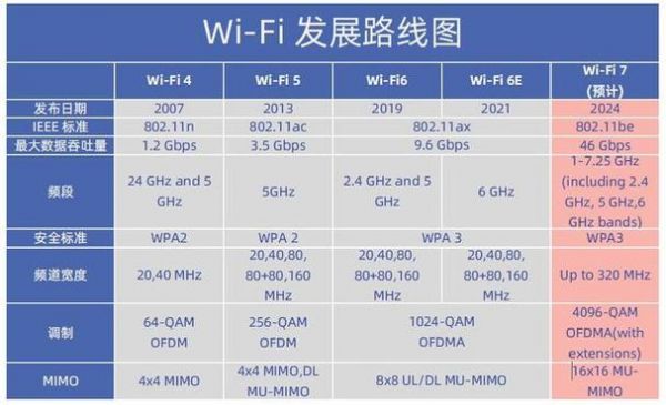 100米天线传输损耗（天线传输距离计算）-图3