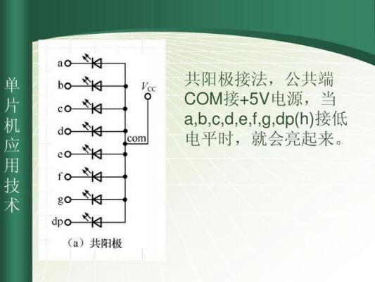 网口传输电平格式（网络传输电平）-图2