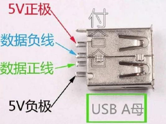 USB线是单向传输吗（usb接口是双向的吗）