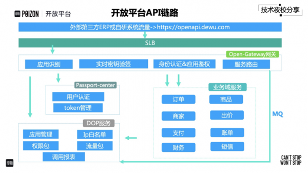 at与api传输模式（传输almc）