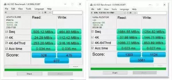 同款固态硬盘跑分差距的简单介绍-图3