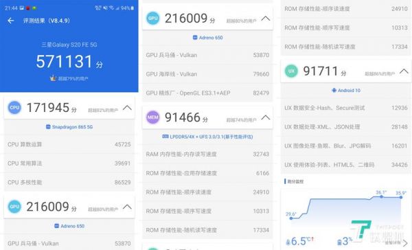 小米6三星跑分图片的简单介绍-图3
