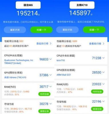 关于骁龙665单核跑分多少的信息-图3