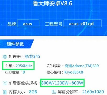 包含华硕rogs5vm跑分的词条-图3