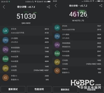 骁龙808跑分跑分的简单介绍-图2