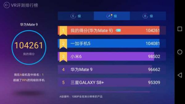 mate9跑分多少鲁大师的简单介绍-图2