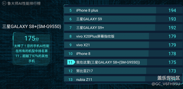 包含galaxys8跑分软件的词条