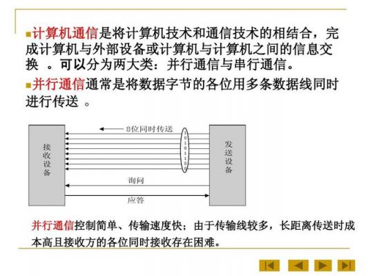 并行通信传输距离（并行通讯传输速率）