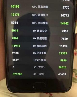 关于咋接看苹果手机的跑分的信息-图1