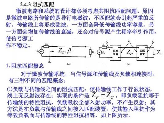 传输线电阻匹配（传输线阻抗匹配的方法）-图3