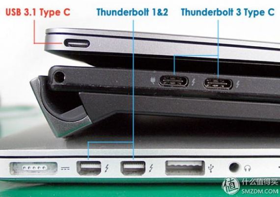 thunderbolt2传输速度（thunderbolt 2接口）-图2