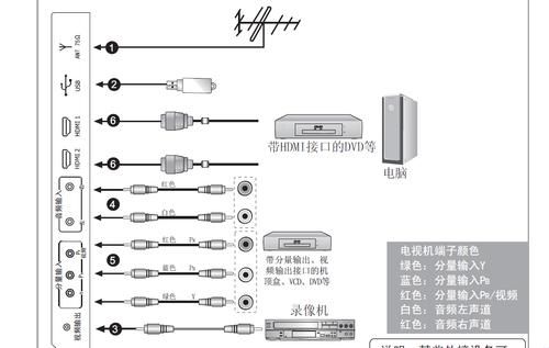 射频传输线匹配（射频传输线匹配方案）