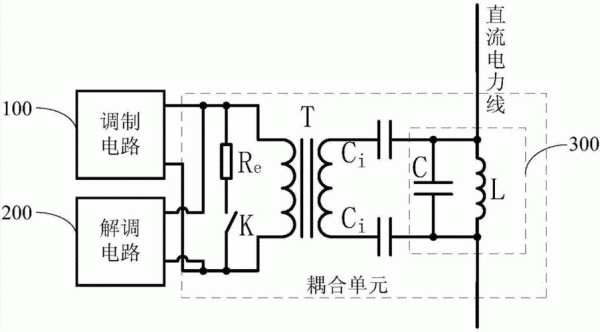 直流载波信号传输原理（直流载波信号传输原理图）