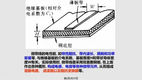 什么是传输线（什么是传输线变压器）-图1