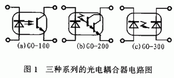 高速光耦传输延迟（光耦传输比越大越好吗）-图3