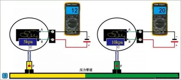 模拟量信号无线传输（模拟量信号能传输多远）