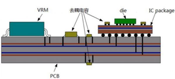 传输线传输形式有（传输线的作用是什么）-图3