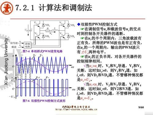 多路pwm信号合并传输（pwm信号传输距离）-图2