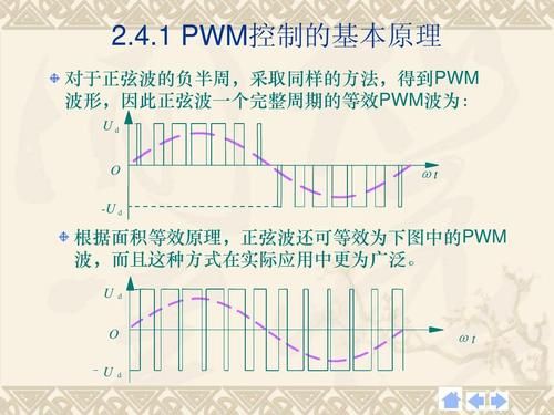 多路pwm信号合并传输（pwm信号传输距离）-图3