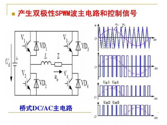 多路pwm信号合并传输（pwm信号传输距离）-图1