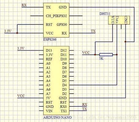 esp8266的传输方式（esp8266之间的数据传输）-图2