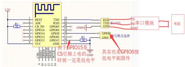 esp8266的传输方式（esp8266之间的数据传输）-图3