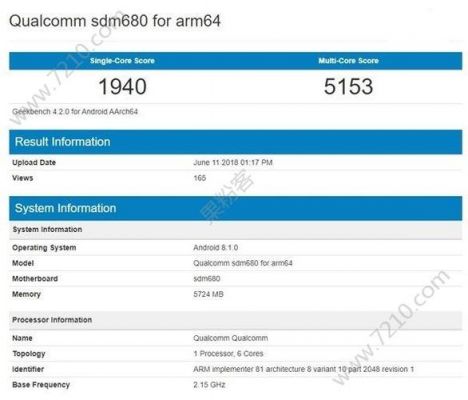 高通660geek跑分的简单介绍-图2