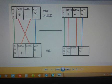 usb单向传输（usb单向传输控制器接线图）
