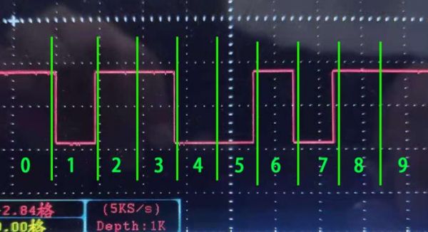 串口传输波形（串口数据波形分析）-图3