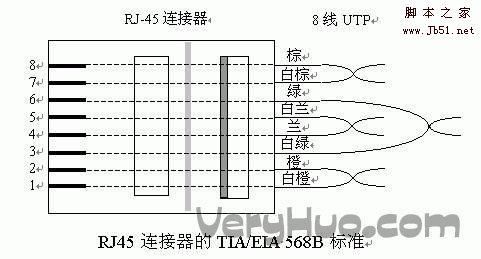 网线用于485传输（网线用于485传输什么）-图3