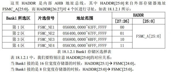 fsmc的传输速度是多少（fsmc接口协议）-图2