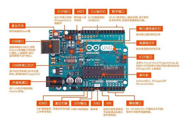 arduino蓝牙传输距离（arduino如何使用蓝牙发送信息接收）