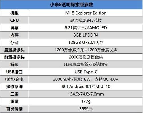 包含小米8透明探索跑分视频的词条