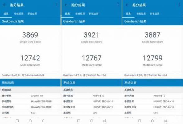 geekbench跑分821的简单介绍-图1