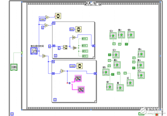 labview传输指示灯（labview通信）